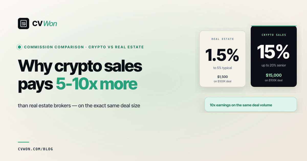 Crypto Call Center vs Real Estate: Why Commissions Pay 10x More