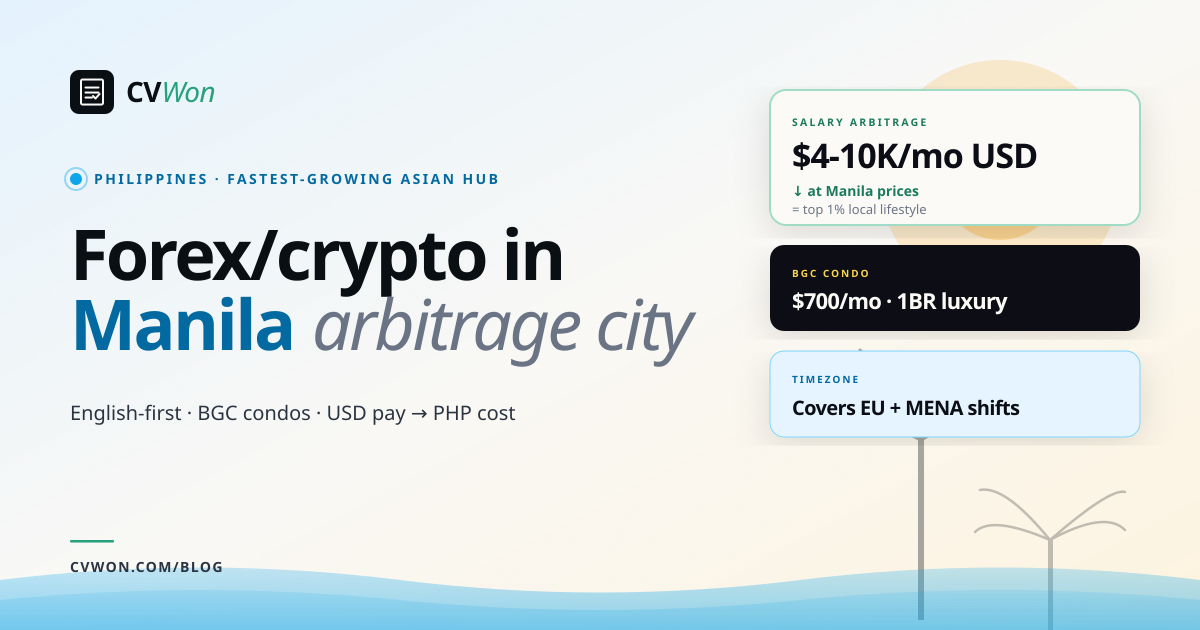 Forex & Crypto Sales Jobs in Manila, Philippines 2026: USD Pay, $700 Condo
