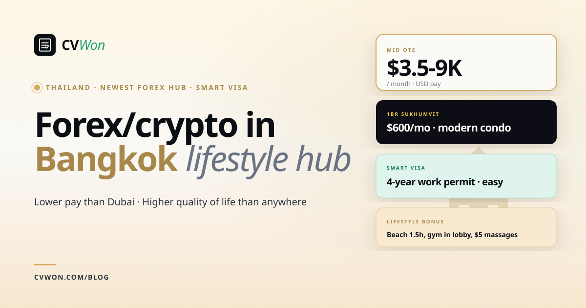 Forex & Crypto Sales Jobs in Bangkok, Thailand 2026: Smart Visa Hub