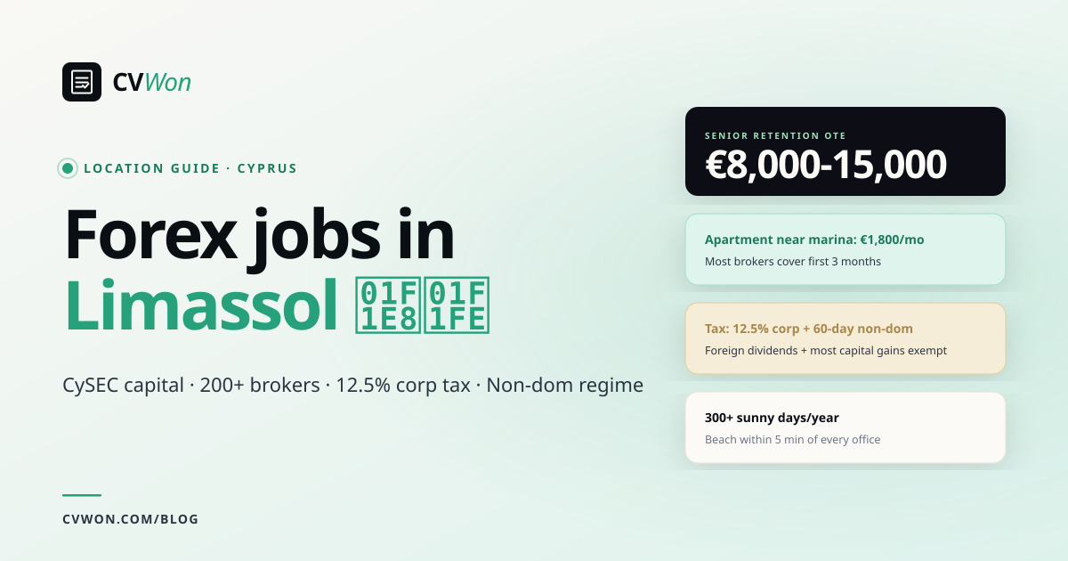 Forex Sales Jobs in Limassol, Cyprus 2026: Salary, Tax, Relocation