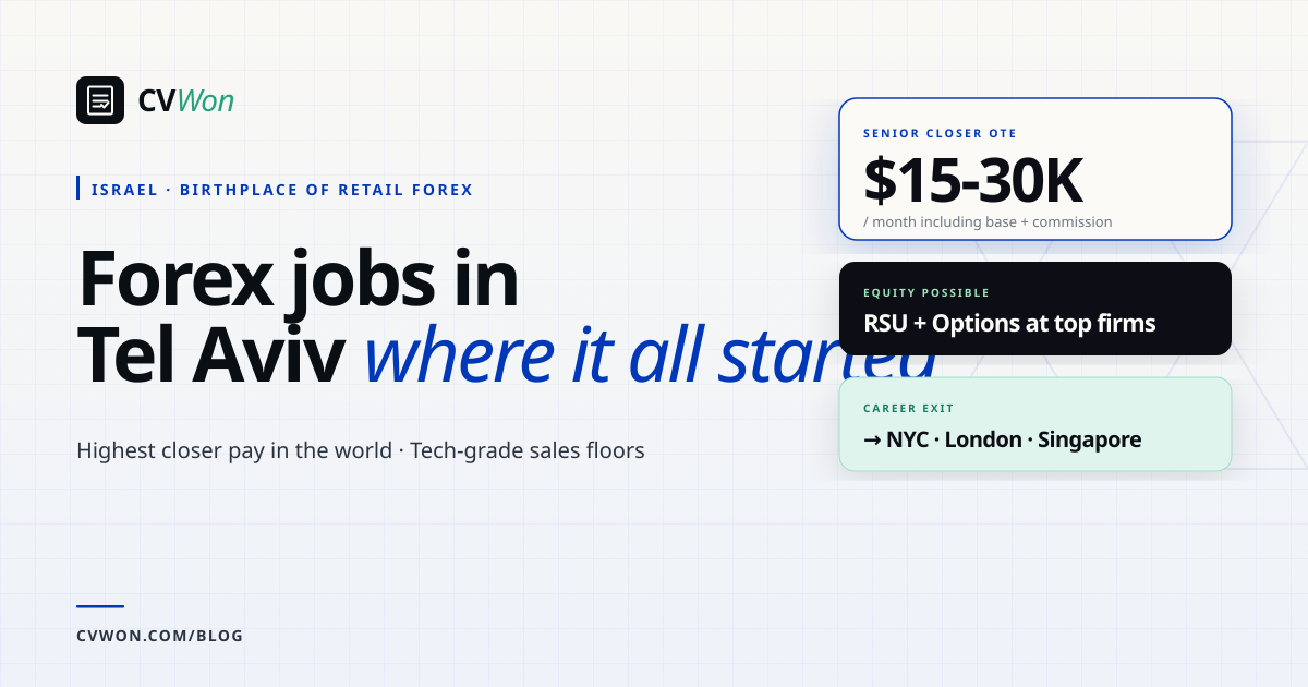 Forex Sales Jobs in Tel Aviv, Israel 2026: $15-30K/Month Closers