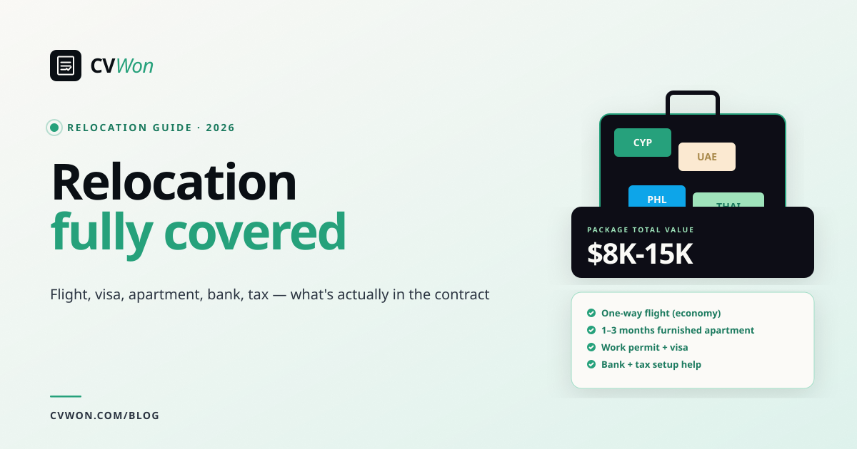 Forex Sales Relocation Package 2026: What's Actually in the Contract